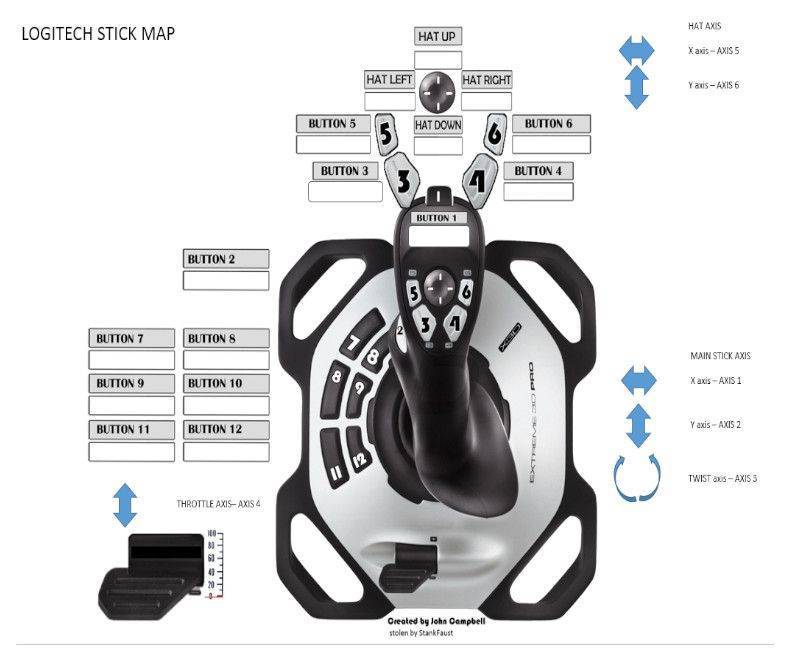 Logitech Extreme 3d Pro Joystick Button Map 6663